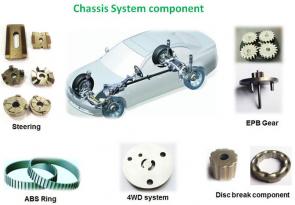 Brake system parts